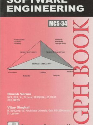IGNOU : MCS - 034 Advanced Discrete Mathematics