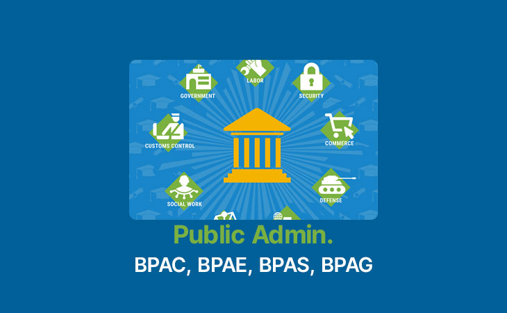 Ignou BAG Public Admin Solved Assignments